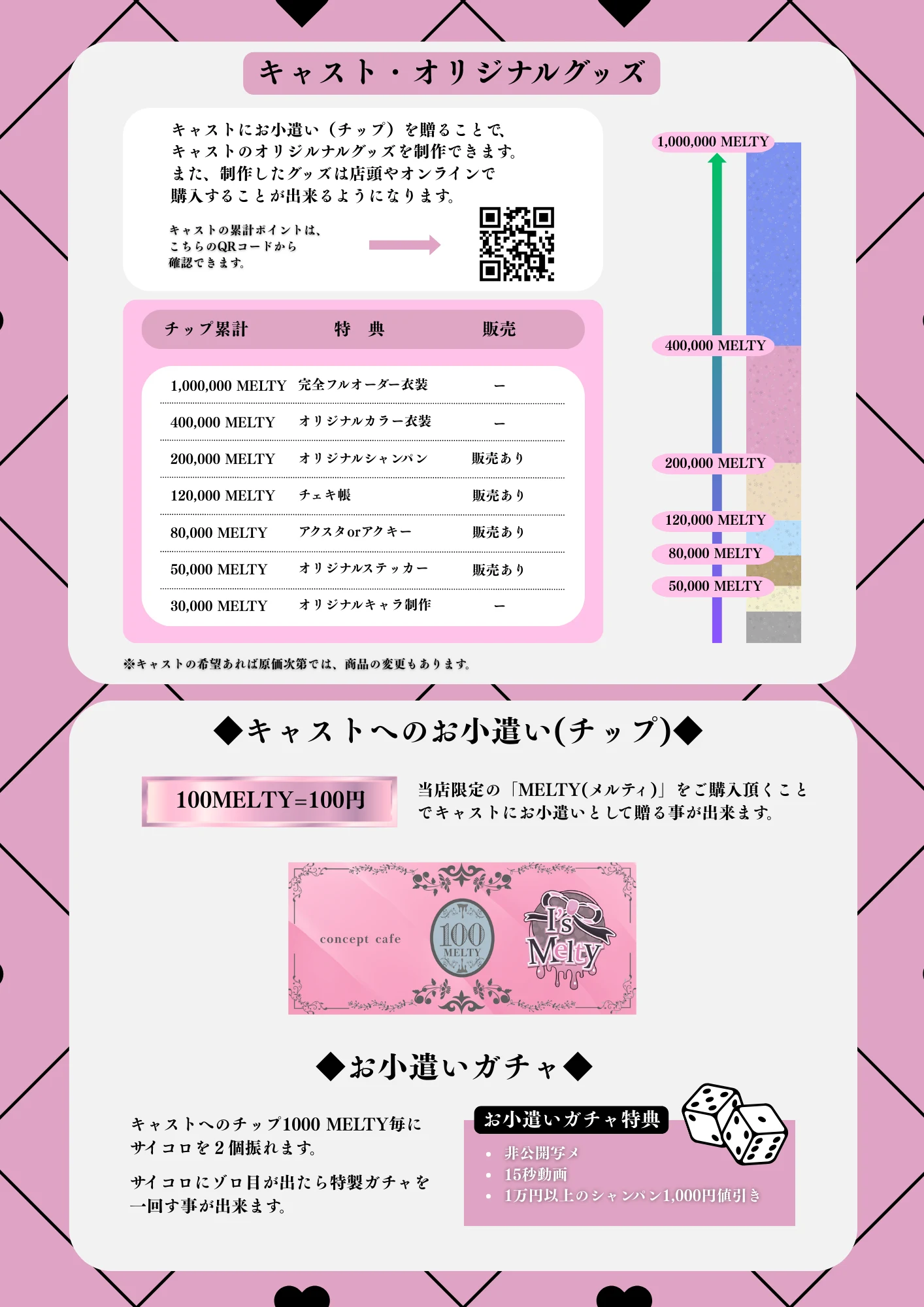 I's Melty メニュー 7